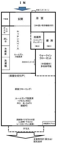 バリュージュ中村