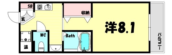 ハーヴィス神戸