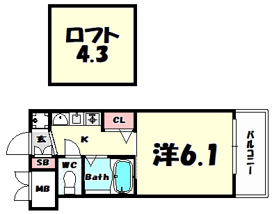 エステムコート三宮EASTポルトマーレ
