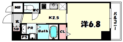 ネスト割塚