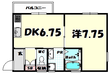コンフォールNAO