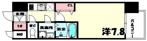 エスリード神戸三宮ノースゲート