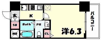 エステムプラザ神戸三宮ルクシア