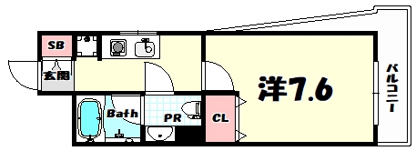 インベスト神戸エアフロント