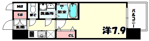 エスリード神戸三宮ノースゲート