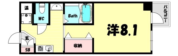 ハーヴィス神戸