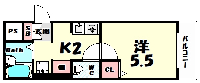 パニエ