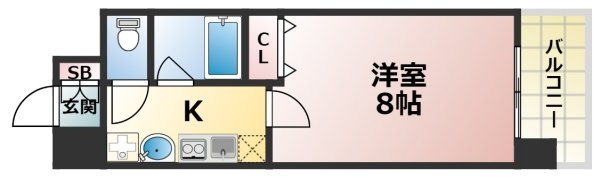 スカイビュー六甲