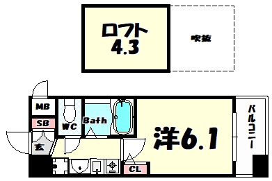 エステムコート三宮駅前ラドゥー