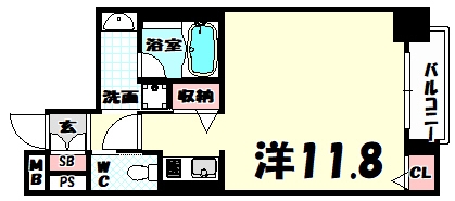 SDグランツ新神戸