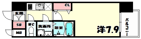 エスリード神戸三宮ノースゲート
