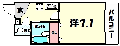 メンフィス王子