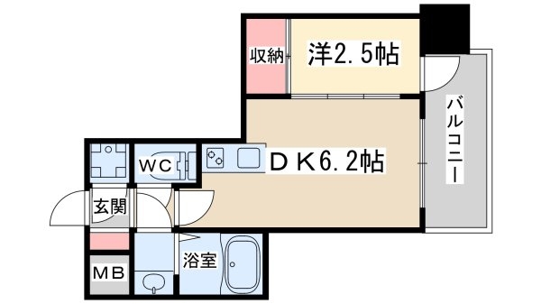 セレニテ天六ミラク