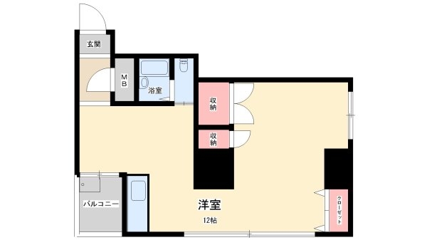 大京ビルマンション新大阪