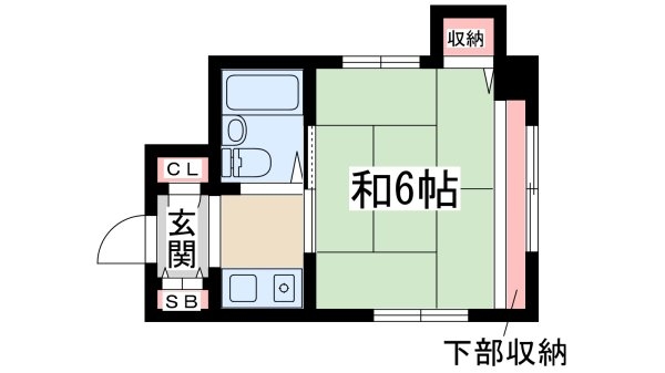 ザ・シティ新大阪