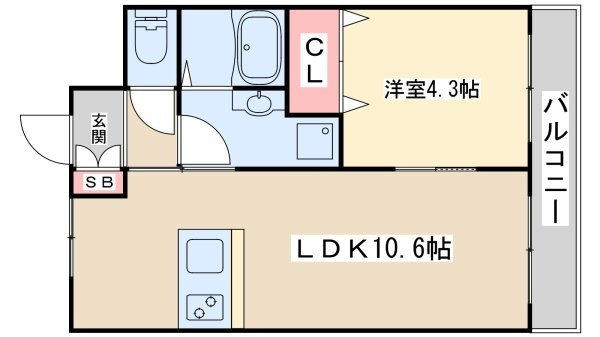 ドゥ東三国