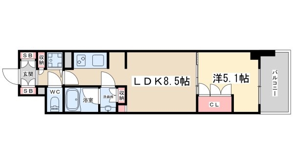 シティカレント新大阪