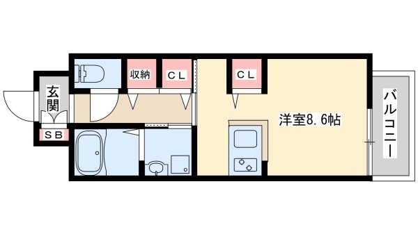ルミナス上新庄