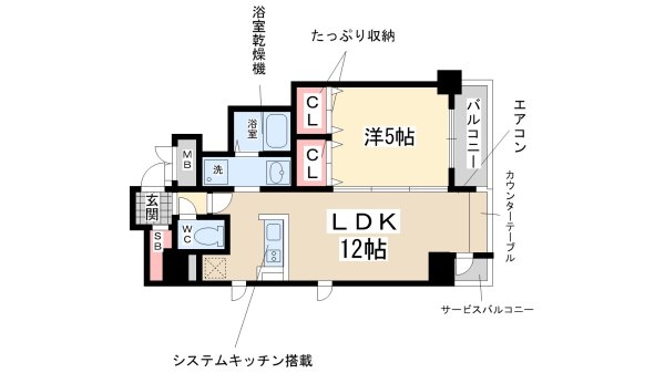 アーバンテラス新大阪