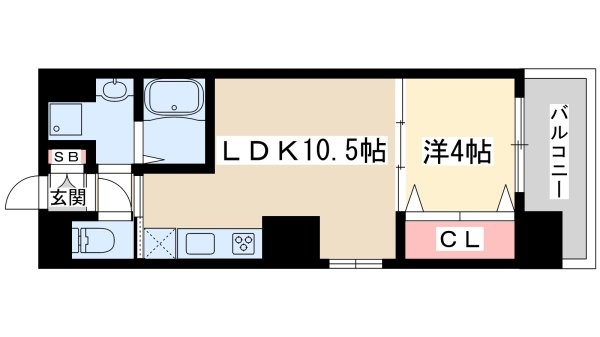スペランツァ十三東