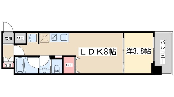 ブエナビスタ十三東