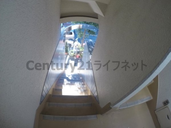 トレンディ新大阪