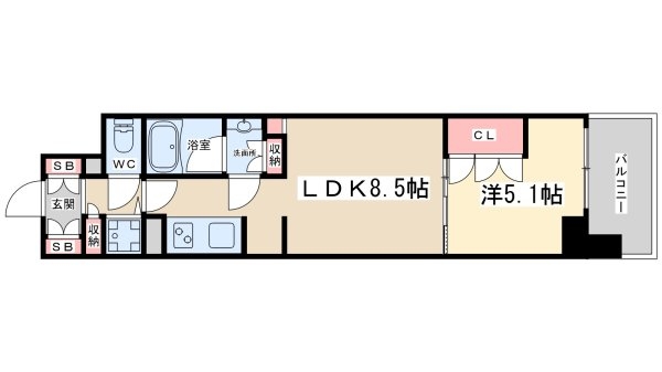 シティカレント新大阪