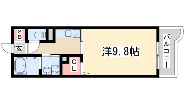 ヌーヴェルバーグ