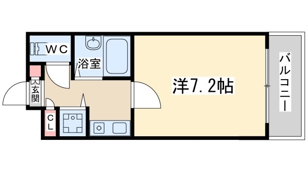 エバースクエア同心