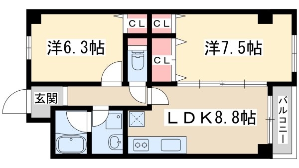 ミレニアム