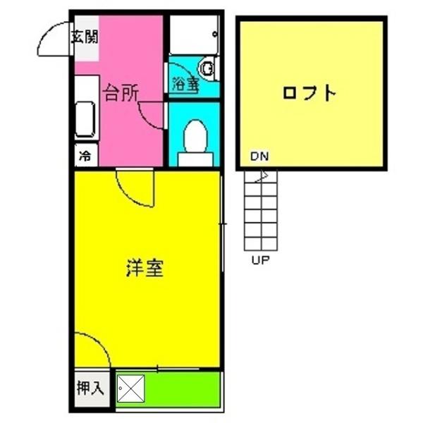 ドュスールメトロ