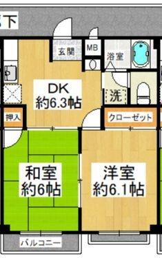 ブルーメンⅠ
