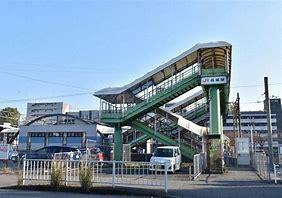ナルミハイツ高城(高城駅)