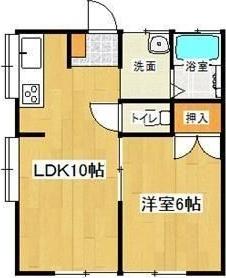 センチュリー合川