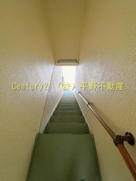 小頭アパート