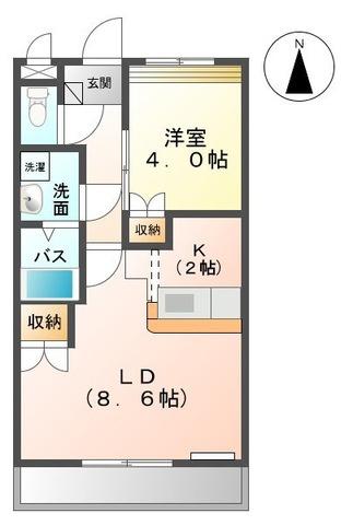 ベルフォレスト