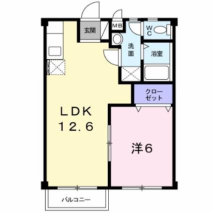 リバーサイドMY