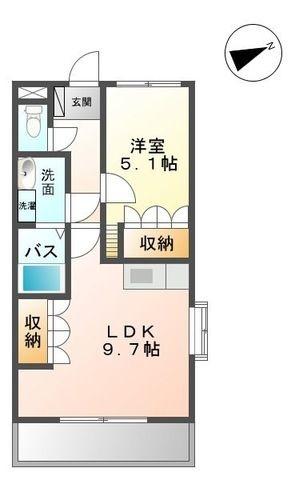 サンフォレスト小森野