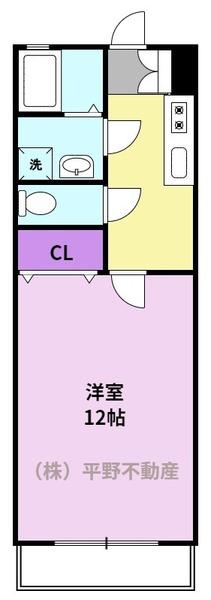 レジデンス幸