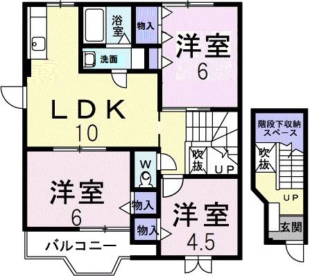 ブルースカイ国分弐番館