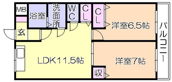 コーポコーワ
