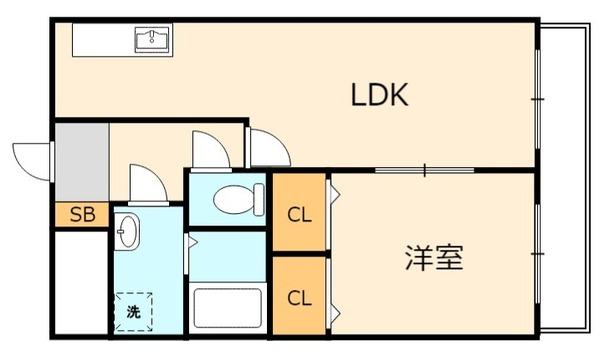 セレンディピティ
