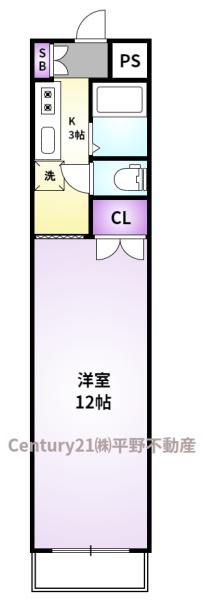 コンバーチブル