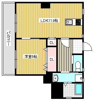 ロイヤルタワー花畑駅前