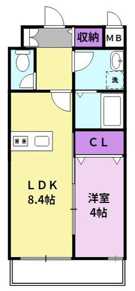 サニーヒル旗崎