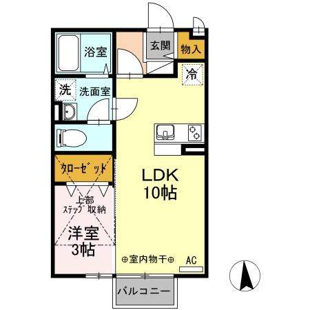 ラーン・サバーイ