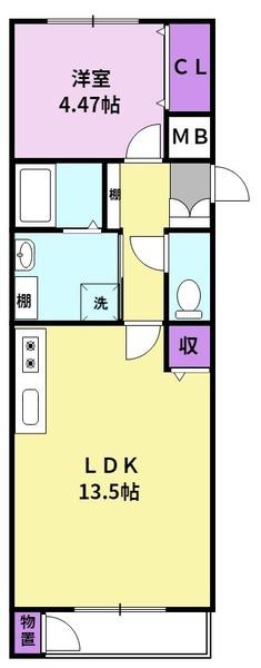 ＤＣ.フラット