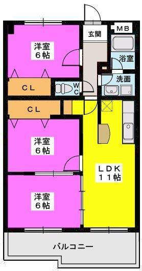 センチュリー中央