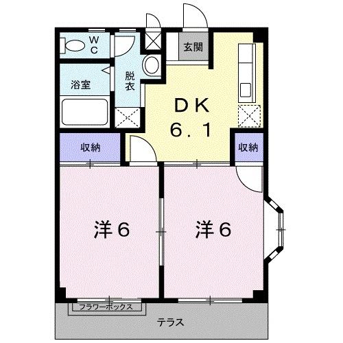 レビュー弐番館