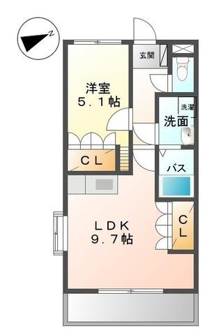 サンフォレスト小森野